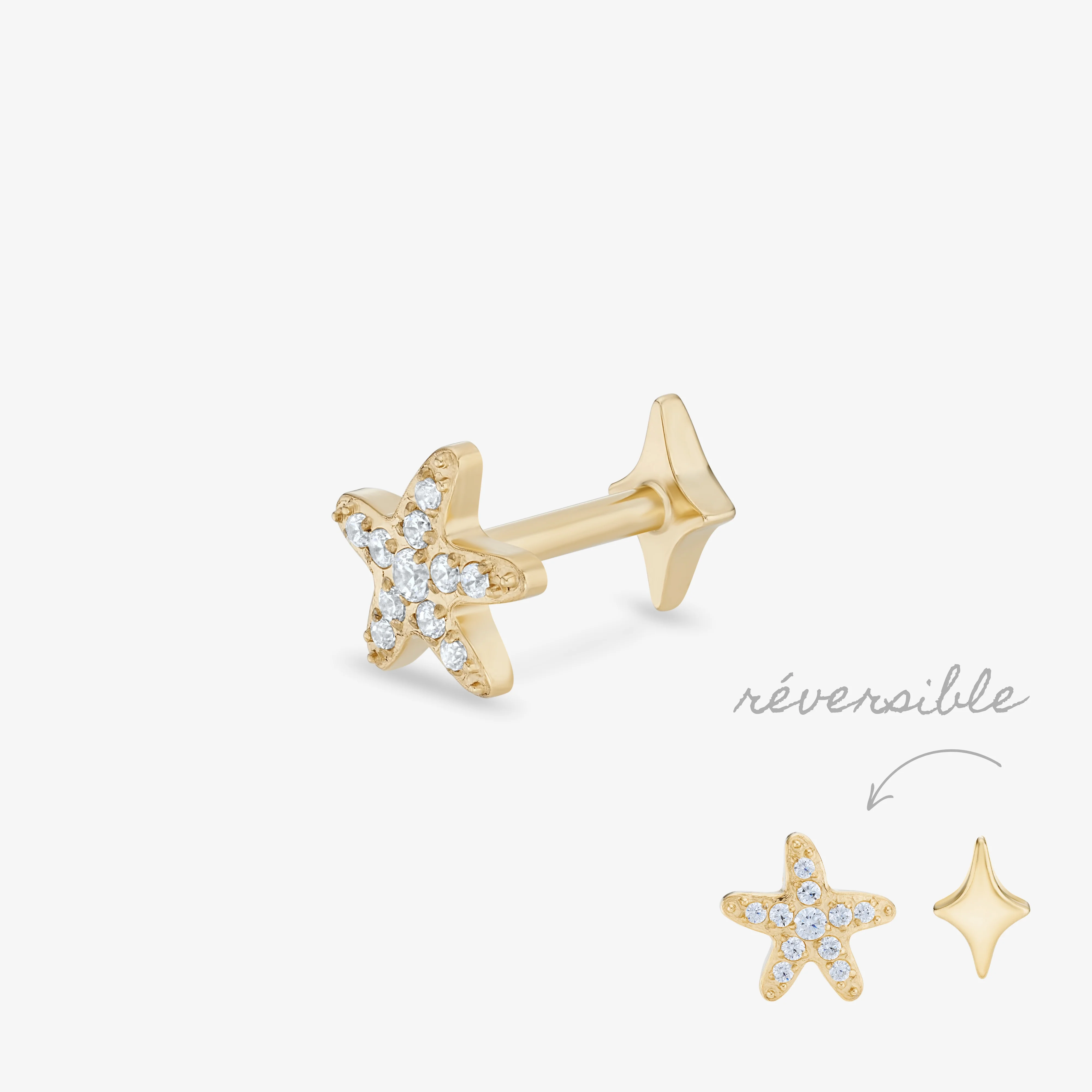 Miniature 3