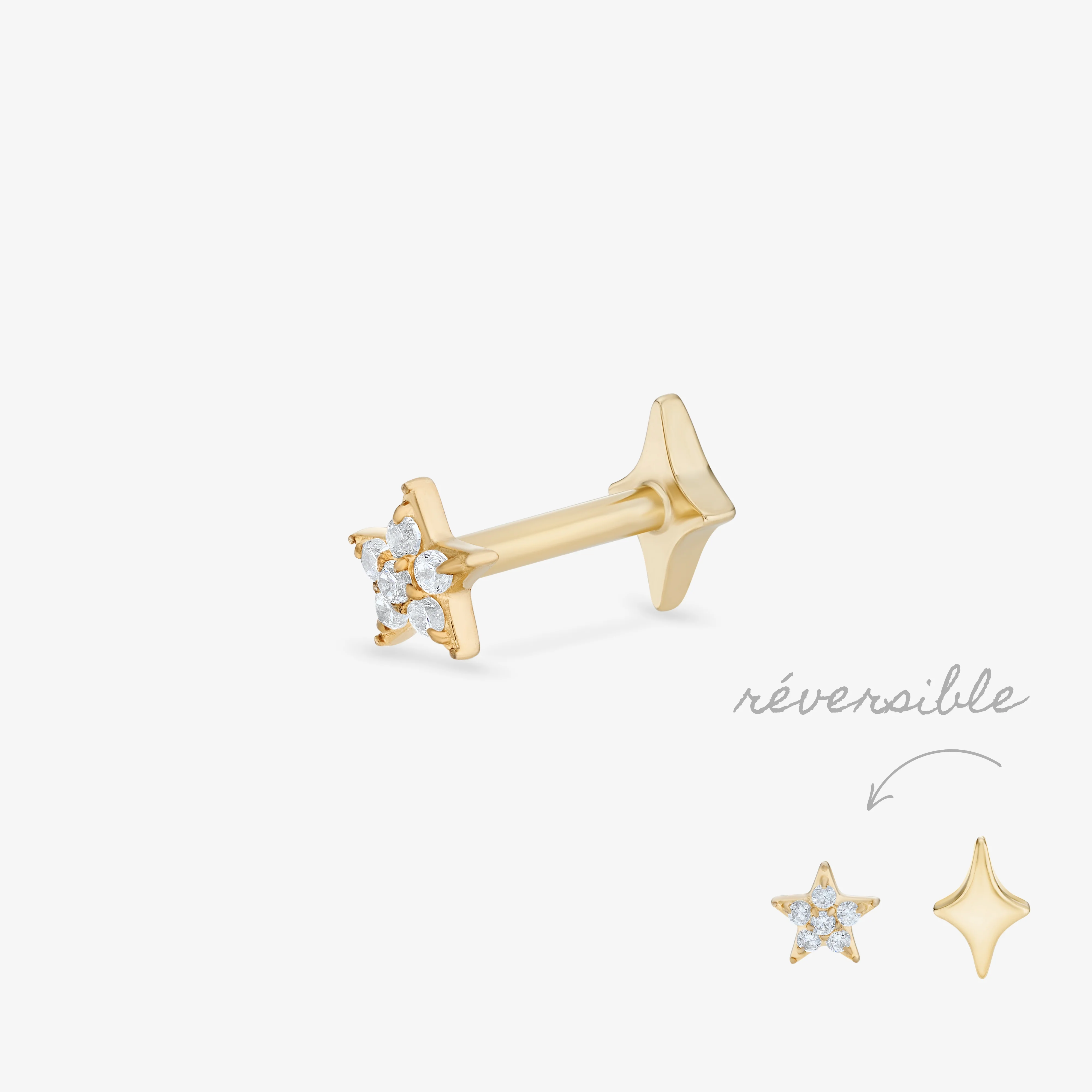 Miniature 6